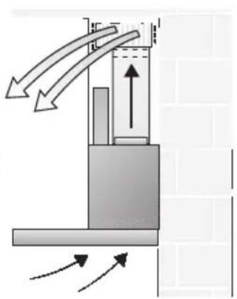 SIEMENS LC57970 - Circulating-air mode - 1