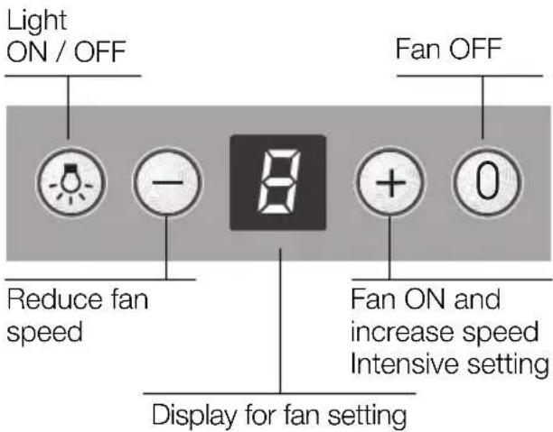 SIEMENS LC57970 - Operating procedure - 1