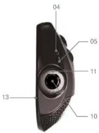 SILVERSTONE RVM01 - 按键配置 - 1