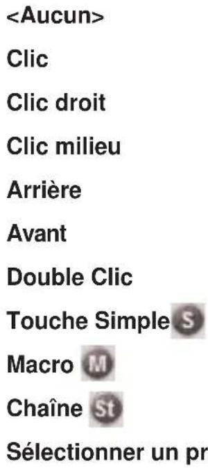 SILVERSTONE RVM01 - Bouton de Fonction - 3