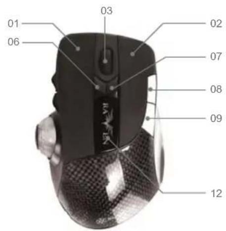 SILVERSTONE RVM01 - Ha3hayeHue KhoNOK - 2