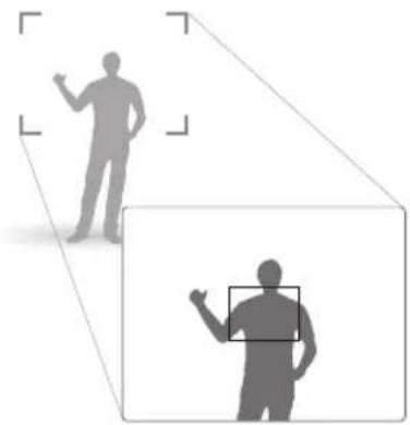 SAMSUNG ES30 - Detecteur de mouvements - 2