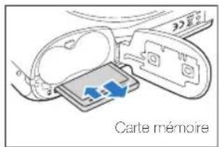 SAMSUNG ES30 - Retrait de la batterie et de la carte mémoire - 1