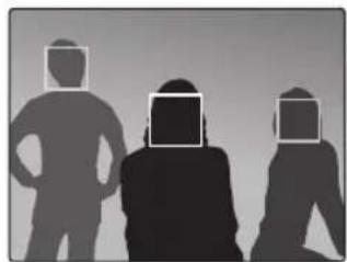 SAMSUNG ES30 - Detection des visages - 1