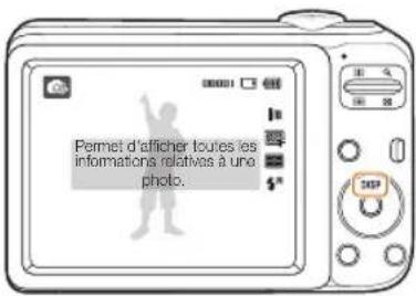 SAMSUNG ES30 - Changer le type d'affichage - 1