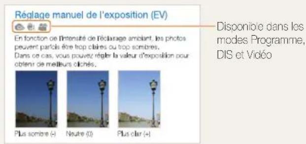 SAMSUNG ES30 - Example - 1