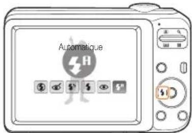 SAMSUNG ES30 - Utilisation du flash - 2