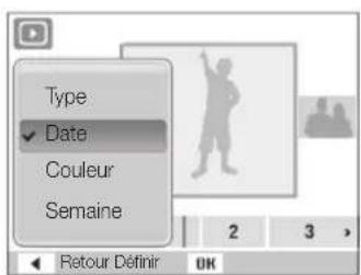 SAMSUNG ES30 - Visionner des fichiers par catégorie dans l'Album intelligent. - 1