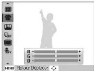 SAMSUNG ES30 - Définir vos propres tons RVB - 1