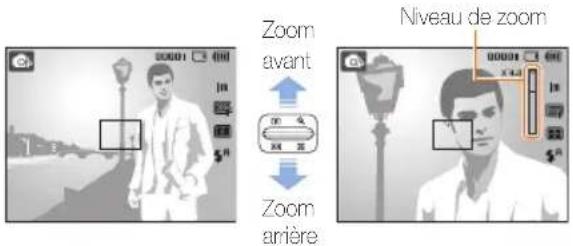 SAMSUNG ES30 - Zoom - 1