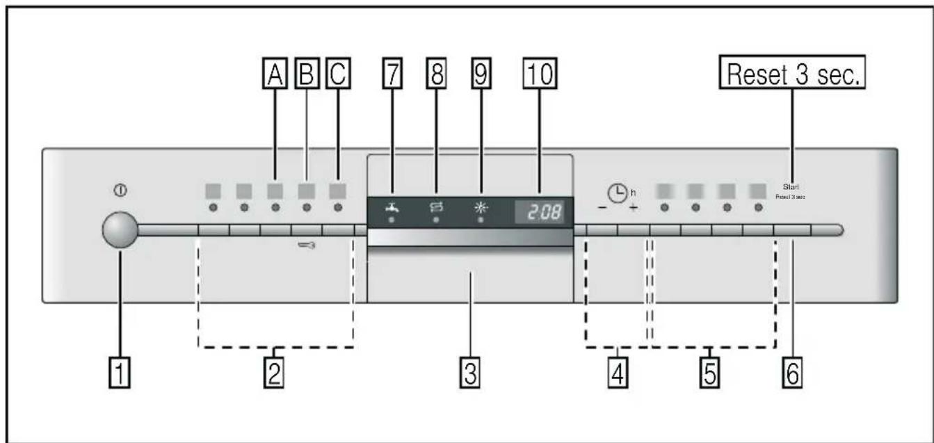 SIEMENS SN25M839EU - 2