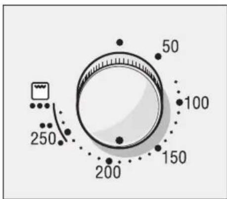 SIEMENS HB33K550 - Réglages - 2