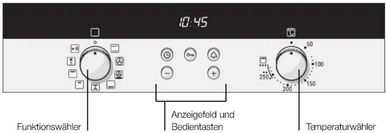 SIEMENS HB33K550 - Ihr neuer Herd - 1