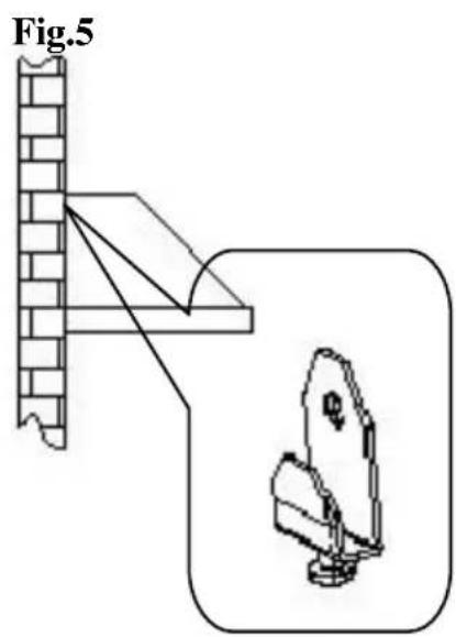SMEG Colonial - INSTRUCTIONS D'INSTALLATION : - 5