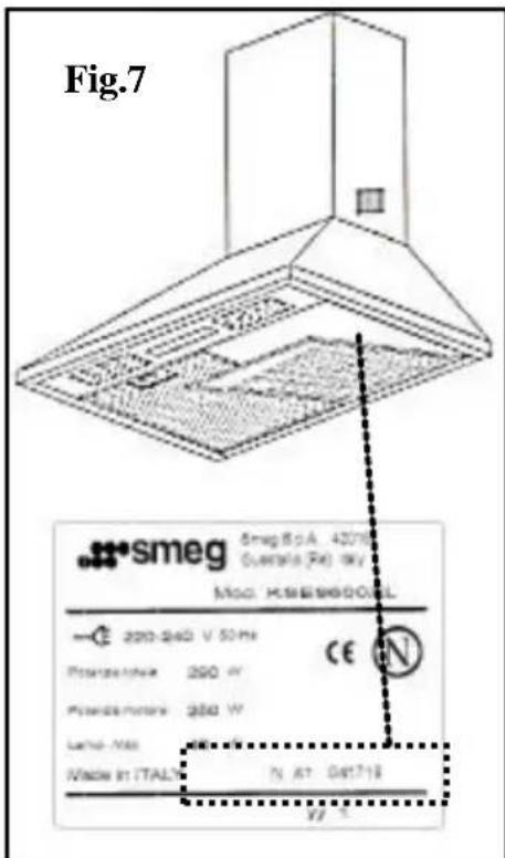 SMEG Colonial - GARANTIE ET SERVICE APRES-VENTE - 1