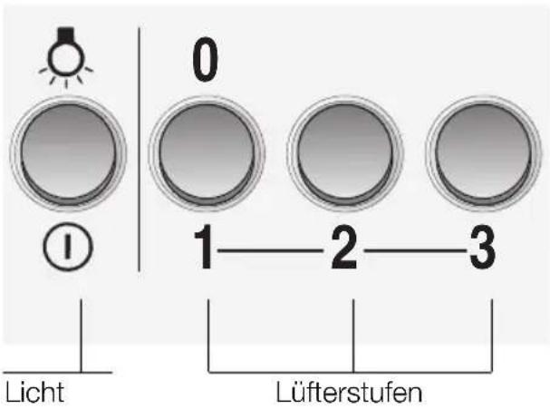 SIEMENS LC46950 - Bedienen der Dunstabzugshaube - 2