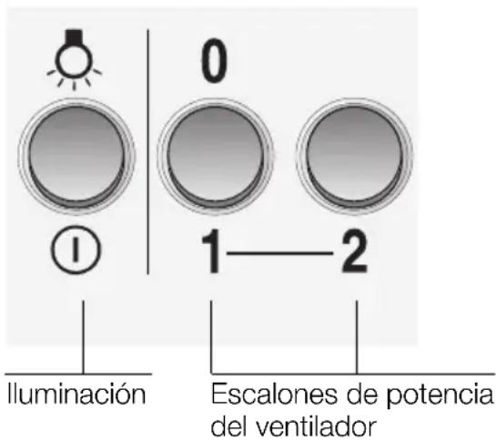 SIEMENS LC46950 - Manejo de la campana extractora - 2