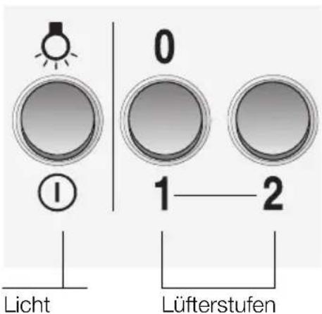 SIEMENS LC46950 - Bedienen der Dunstabzugshaube - 3