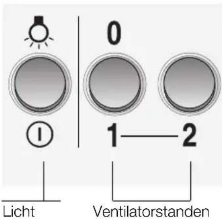 SIEMENS LC46950 - Bedienen van de wasemafzuigkap - 2