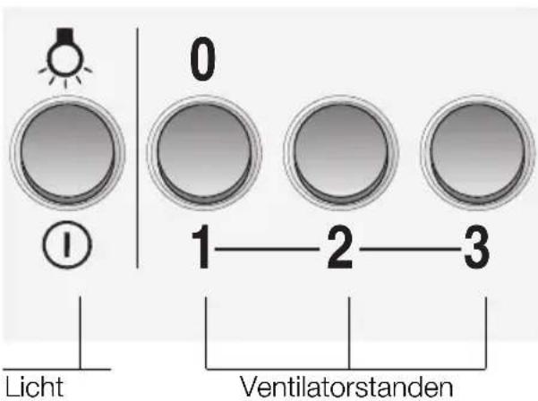 SIEMENS LC46950 - Bedienen van de wasemafzuigkap - 1