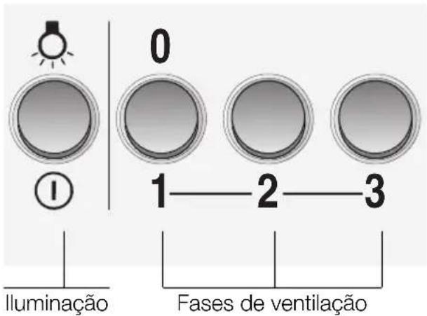 SIEMENS LC46950 - Comando do exaustor - 1