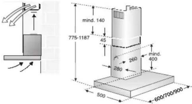SIEMENS LC46950 - Circulating-air mode - 1