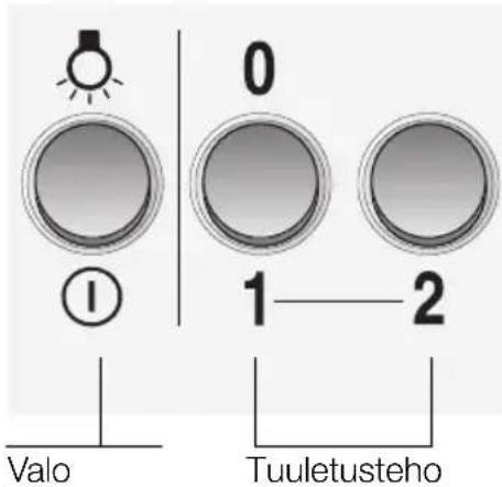 SIEMENS LC46950 - Liesituulettimen käyttö - 3
