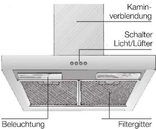 SIEMENS LC46950 - Gerätebeschreibung - 1