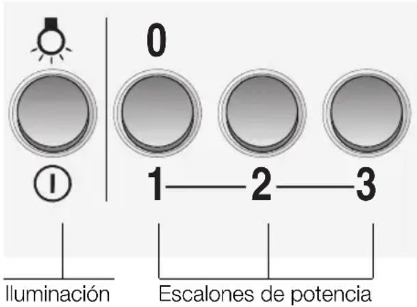 SIEMENS LC46950 - Manejo de la campana extractora - 1