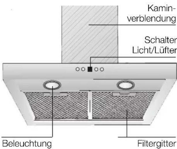 SIEMENS LC48950 - Gerätebeschreibung - 1