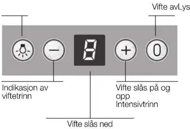 SIEMENS LC48950 - Betjening av damphetten - 1