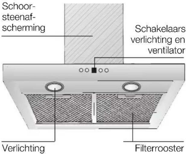 SIEMENS LC48950 - Beschrijving van het apparaat - 1