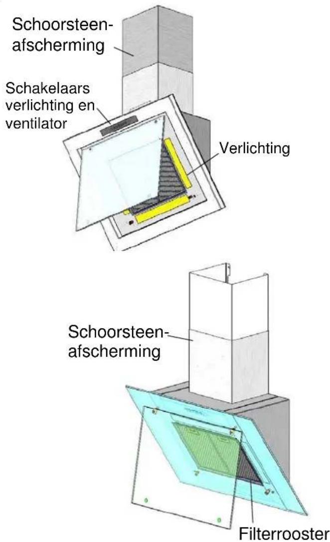 SIEMENS LC85K950 - Gebruiksaanwijzing - 1