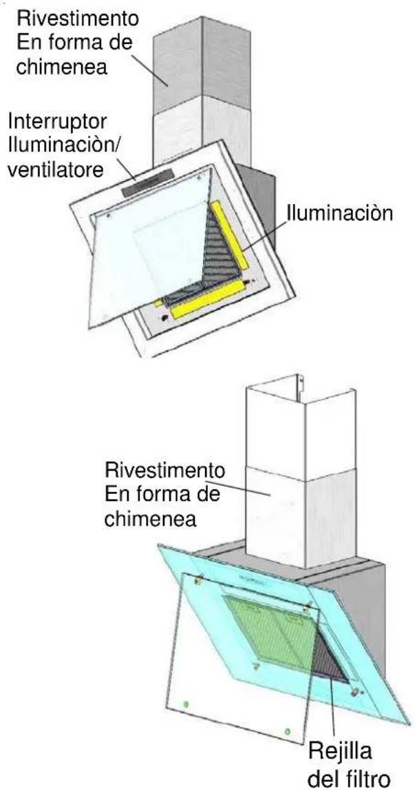 SIEMENS LC85K950 - Instrucciones de uso - 1