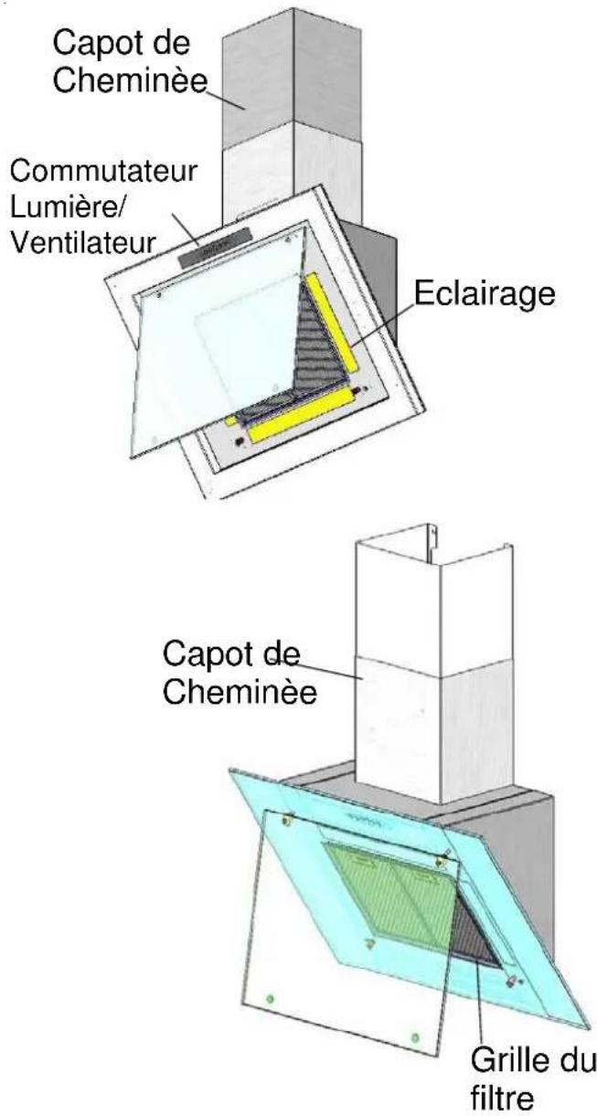 SIEMENS LC85K950 - Mode d'emploi Description de l'appareil - 1