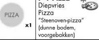SHARP R879INA - PIZZA-TABEL - 2