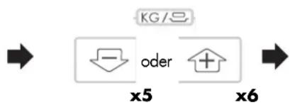 SHARP R879INA - AUTOMATIK-BETRIEB (PIZZA, AUFTAU-AUTOMATIK) - 3