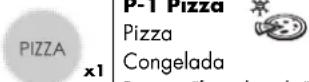 SHARP R879INA - FUNCIONAMENTO AUTOMÁTICO (PIZZA, AUTO DESCONGELAMENTO) - 5