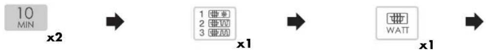 SHARP R879WH - Beispiel 1: - 1