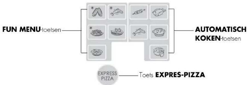 SHARP R879WH - ONMIDDELLIJKE WERKING (EXPRES-PIZZA / FUN-MENU'S / AUTOMATISCH KOKEN) - 2