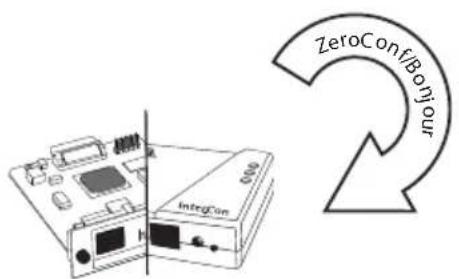 SEH PS01a - Atribuição automática do endereço IP - 1