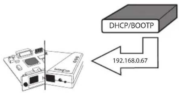 SEH PS56 - Atribuição automática do endereço IP - 2