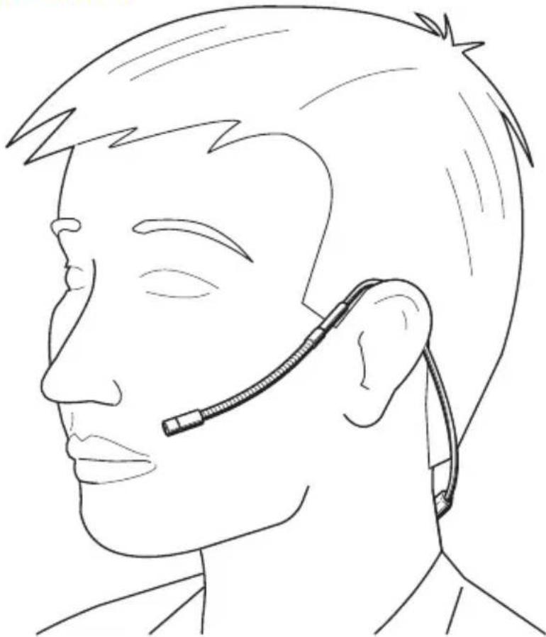 SENNHEISER HS253 - Fissaggio del microfono - 1
