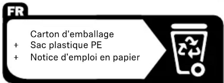 SENNHEISER HSP 4 - En conformité avec les exigences suivantes - 3