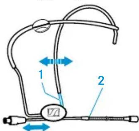 SENNHEISER HSP 4 - Mikrofon zum Mundwinkel hin ausrichten - 1