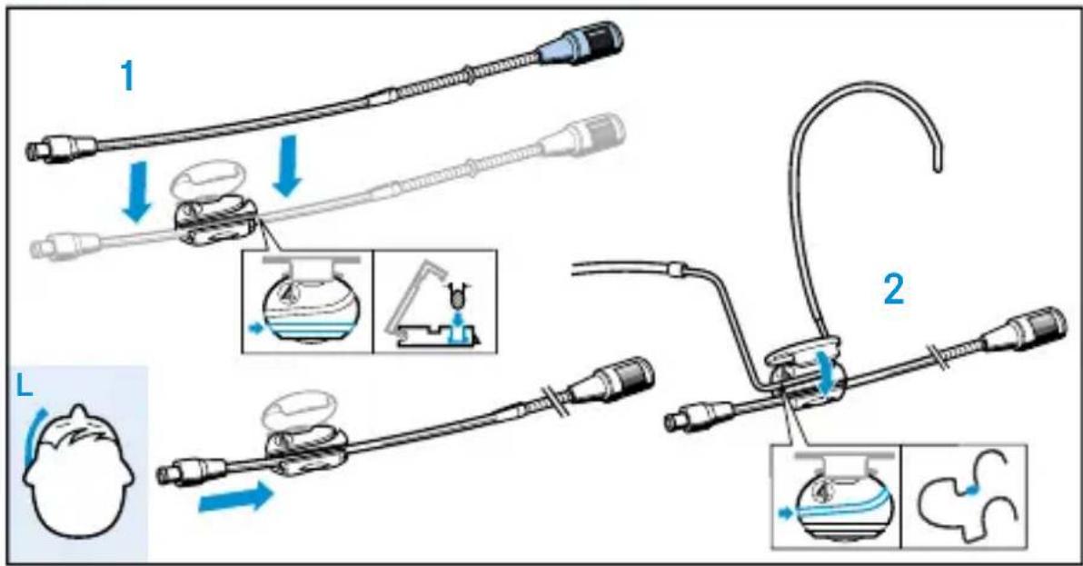 SENNHEISER HSP 4 - ACHTUNG - 3