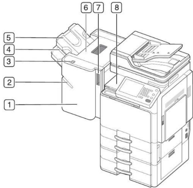 SAMSUNG SCX8030ND - Vue avant 1 - 6