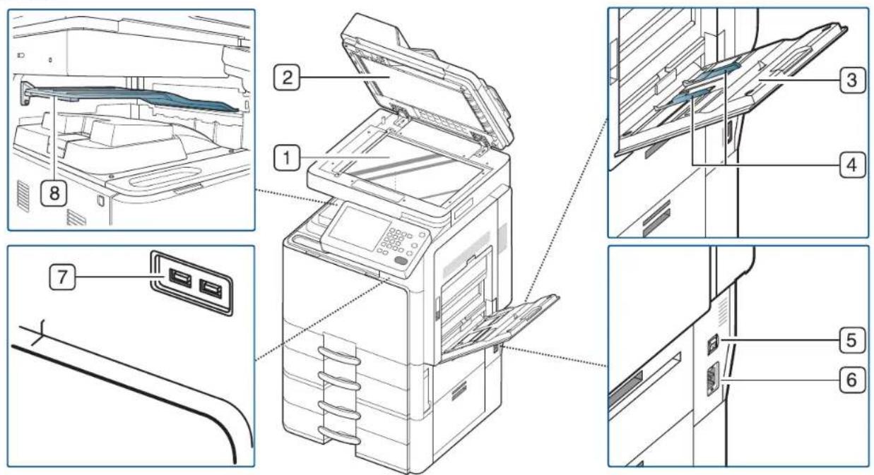 SAMSUNG SCX8030ND - Vue avant 1 - 2