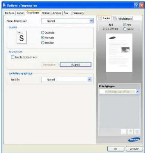 SAMSUNG SCX8030ND - Onglet Graphiques - 1