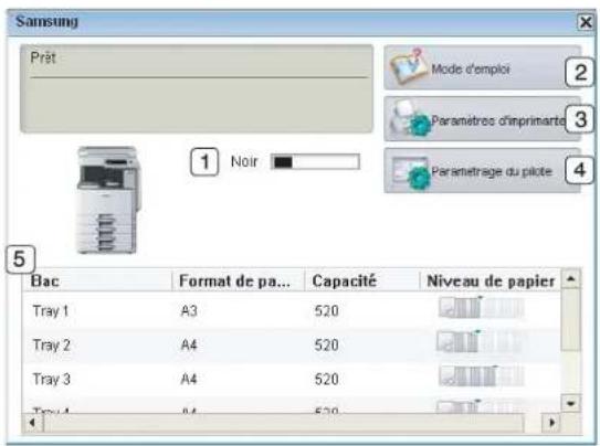 SAMSUNG SCX8030ND - Comprendre les Smart Panel - 2